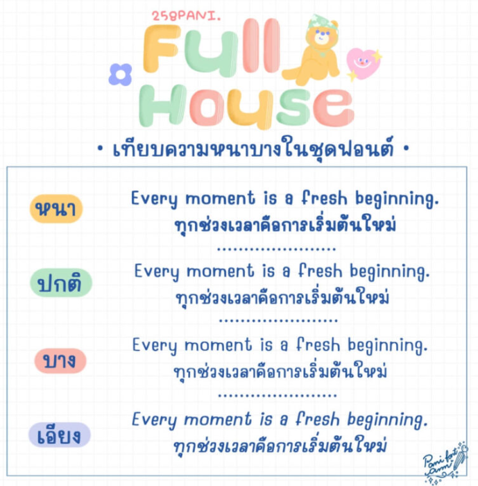 FullHouse (258PANIFullHouse)