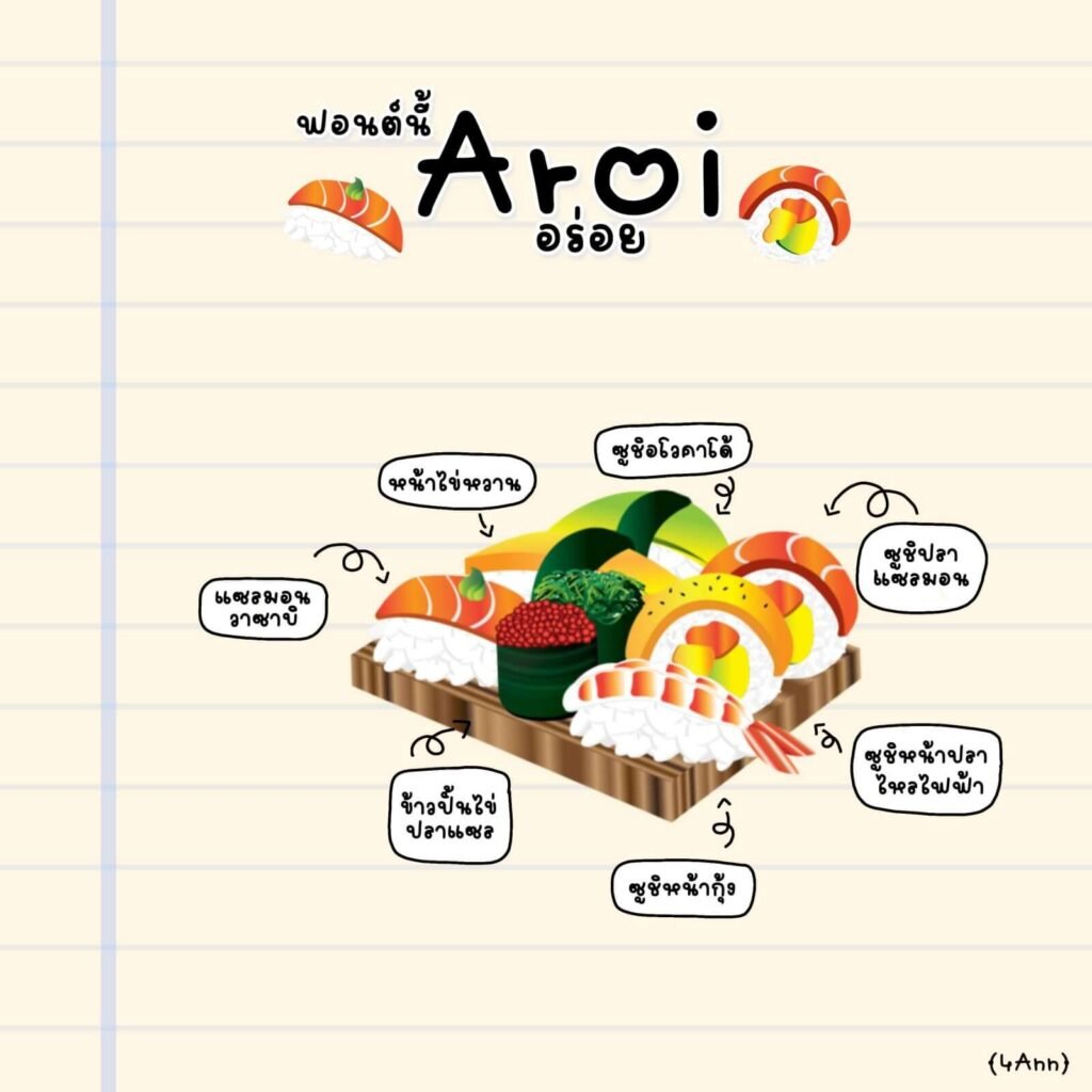 อร่อย (4AnnAroi)